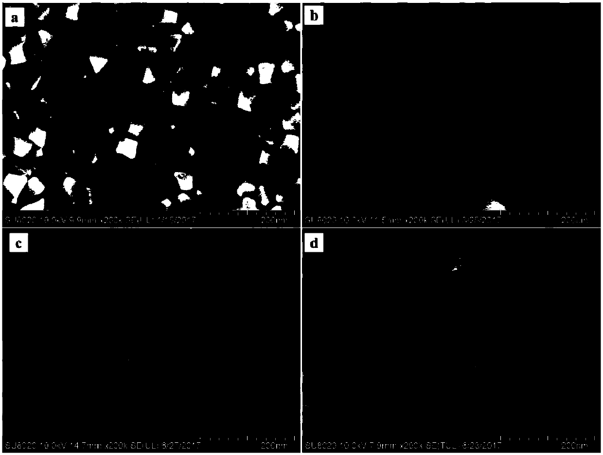 A method for rapid preparation of three-dimensional porous gold-silver alloy nanomaterials