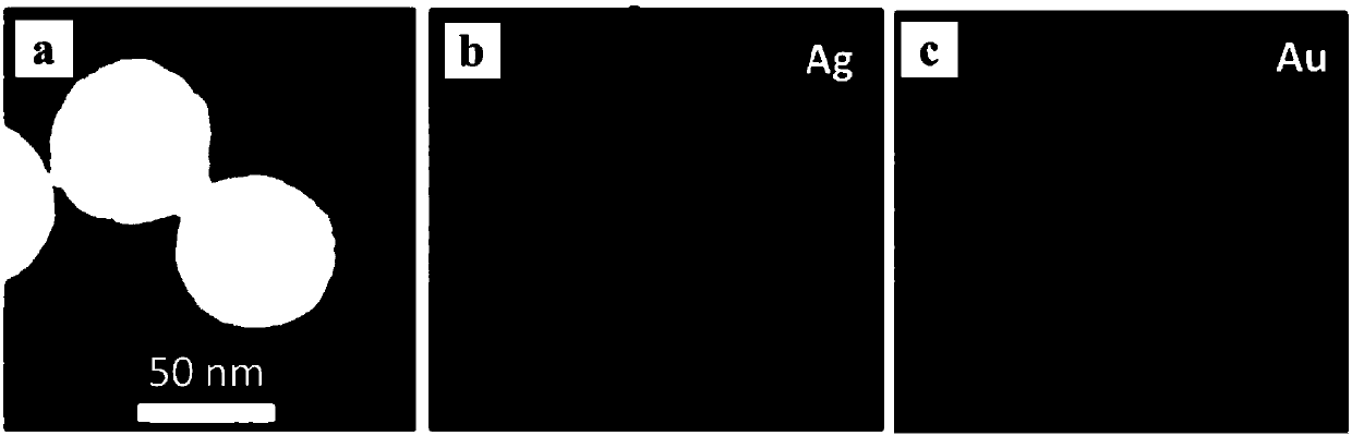 A method for rapid preparation of three-dimensional porous gold-silver alloy nanomaterials