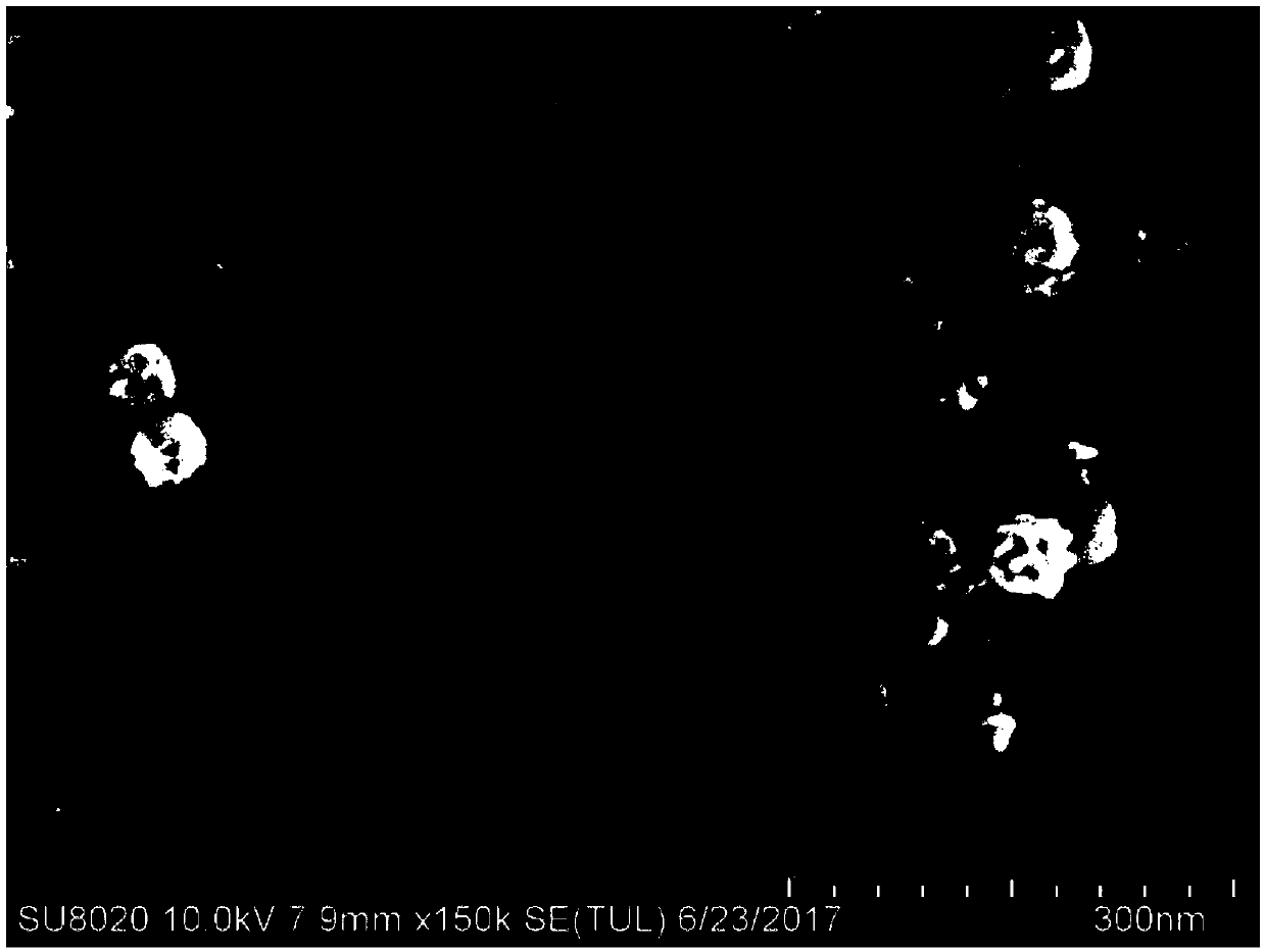 A method for rapid preparation of three-dimensional porous gold-silver alloy nanomaterials