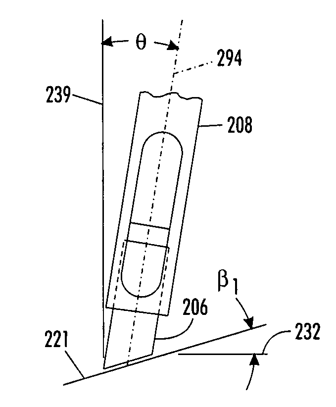 Transport system for solid ink for cooperation with melt head in a printer