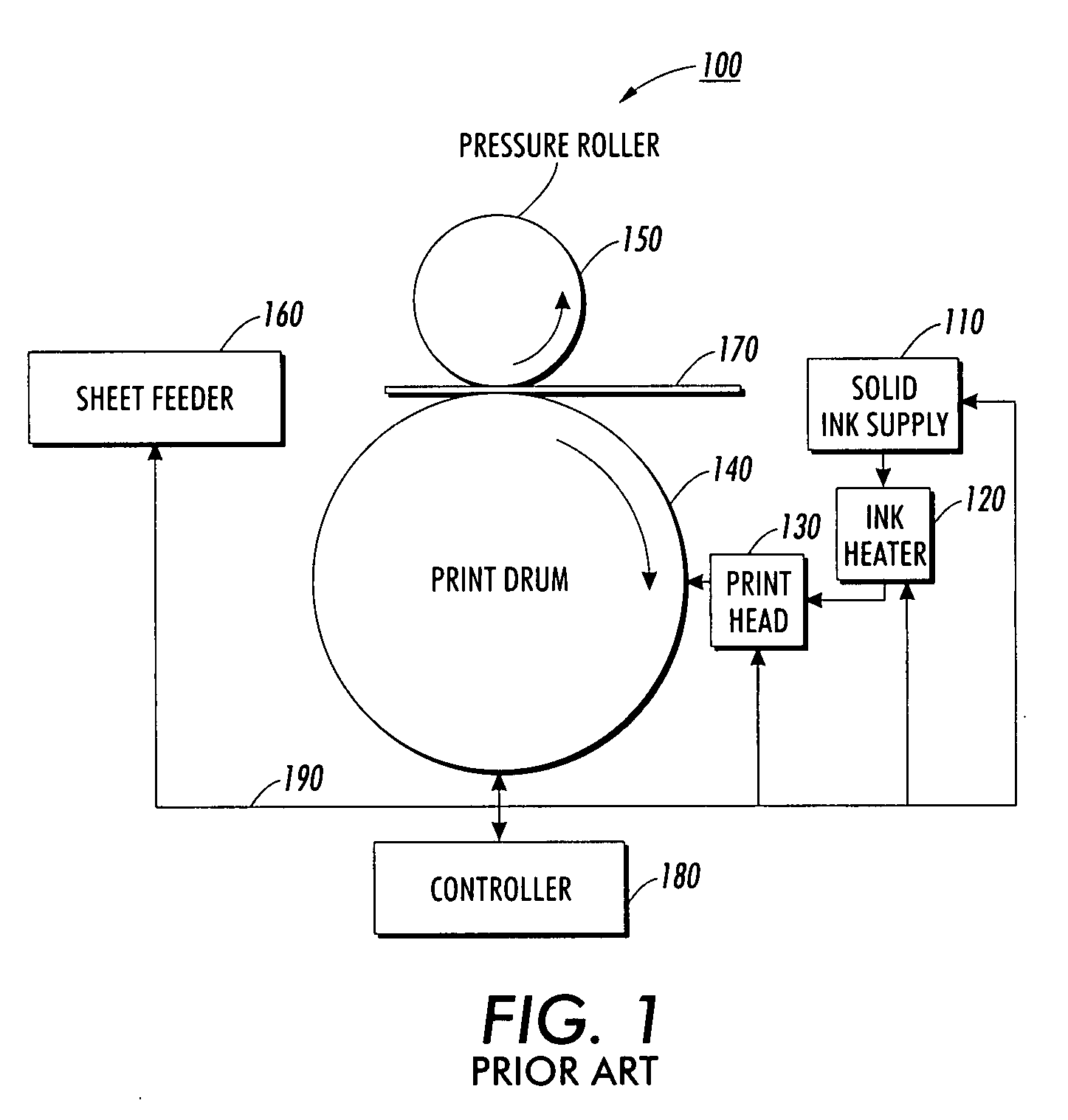 Transport system for solid ink for cooperation with melt head in a printer