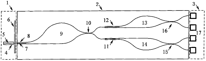 Hybrid integrated planar waveguide detector chip based on coarse wave decomposing and multiplexing