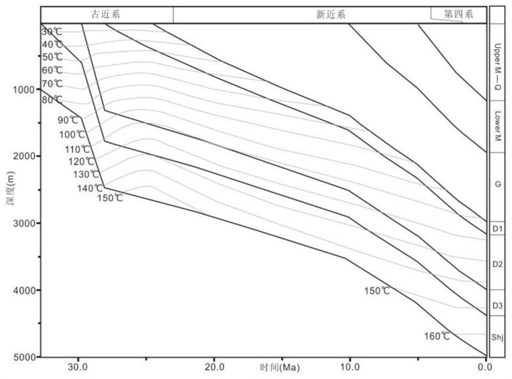 Quantitative prediction method of cemented porosity reduction in clastic rock reservoirs