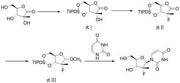 Preparation method of (2'R)-2'-deoxidation-2'-fluorine-2'-methylurea glucoside