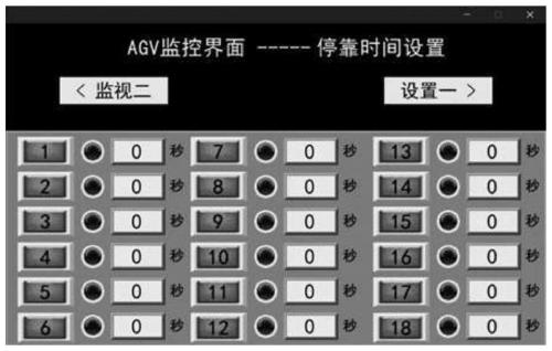 AGV system based on double control panels and path planning method