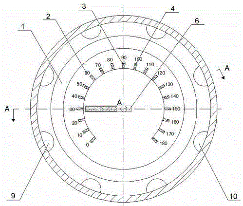 Novel LED car instrument panel