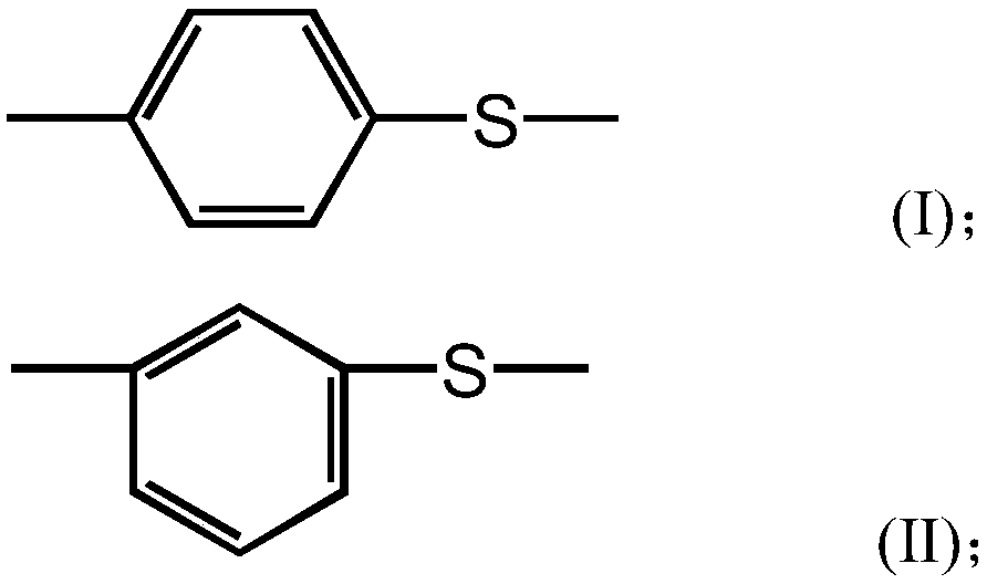 Polyphenylene sulfide resin composition and molded product thereof