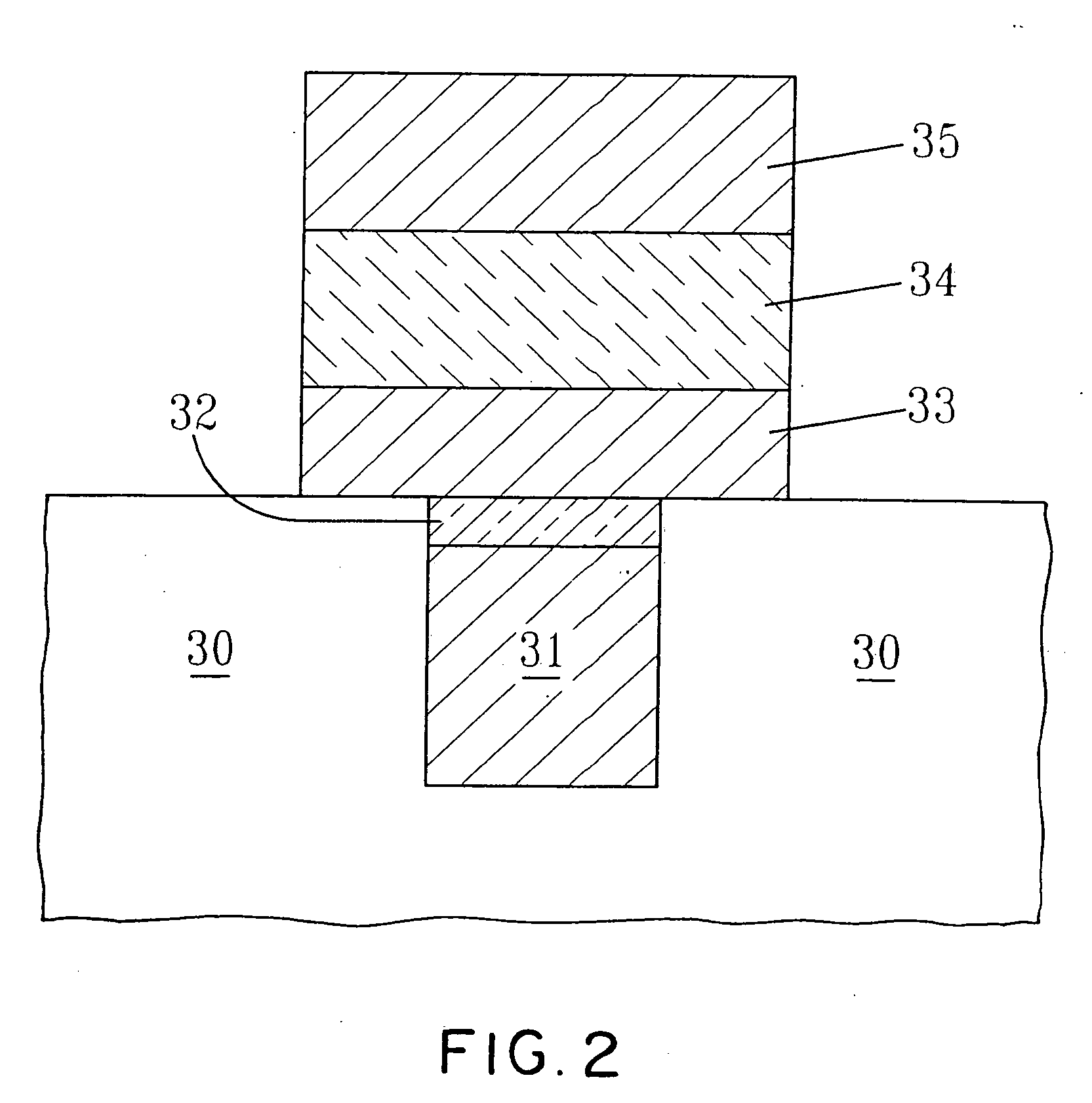 Deposition of hafnium oxide and/or zirconium oxide and fabrication of passivated electronic structures