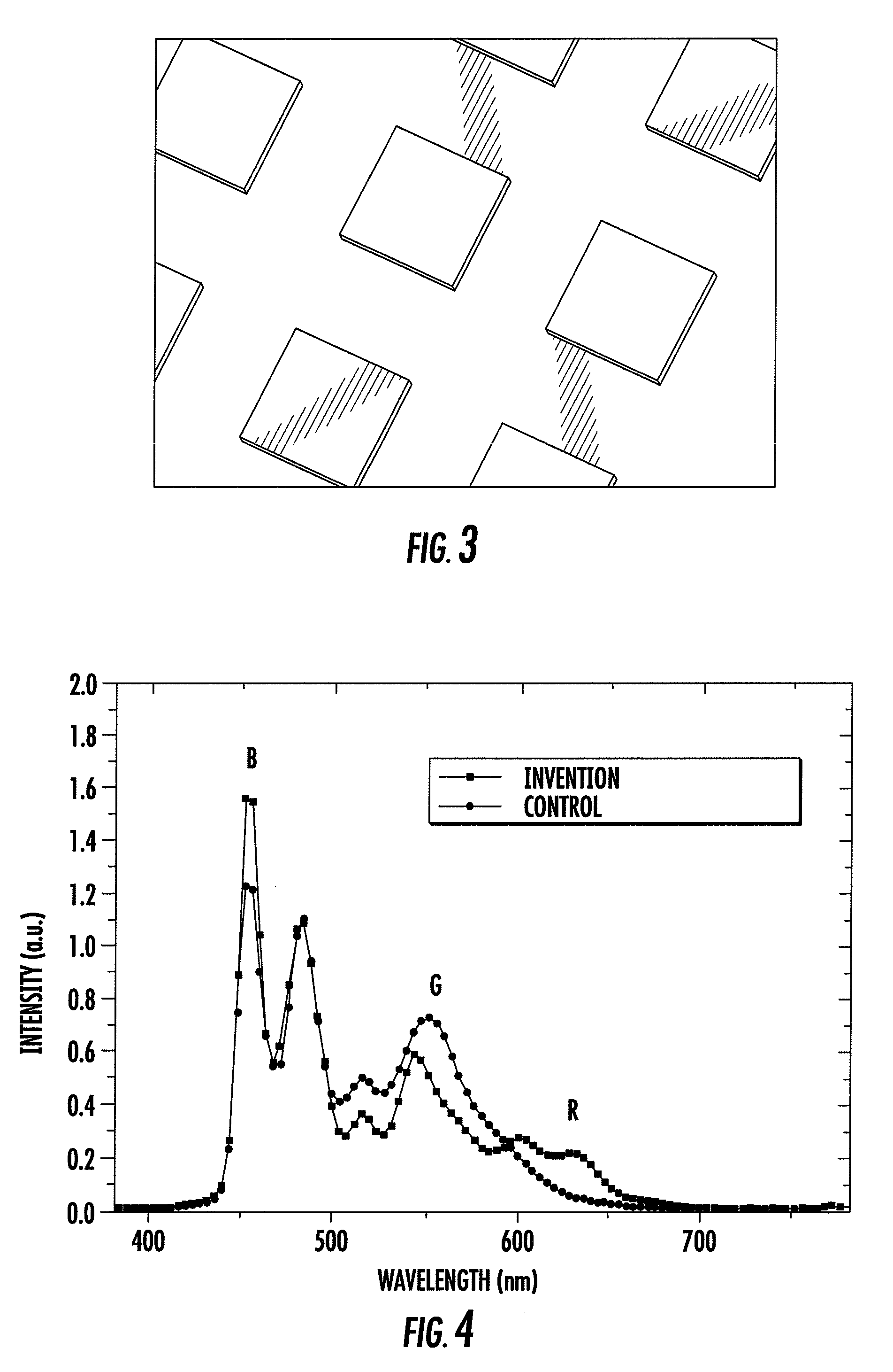 Electronic display device having an auxiliary electrode in each pixel region to maximize emission area and its fabrication process