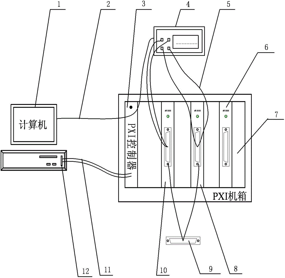 Self-verification automatic test system, device and method for on-resistance