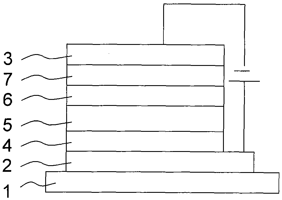 Organic electroluminescent device