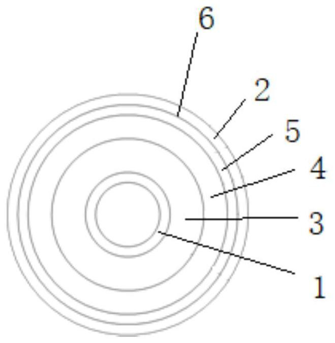 A high-voltage AC-DC wall-piercing bushing above 35kV and its preparation method