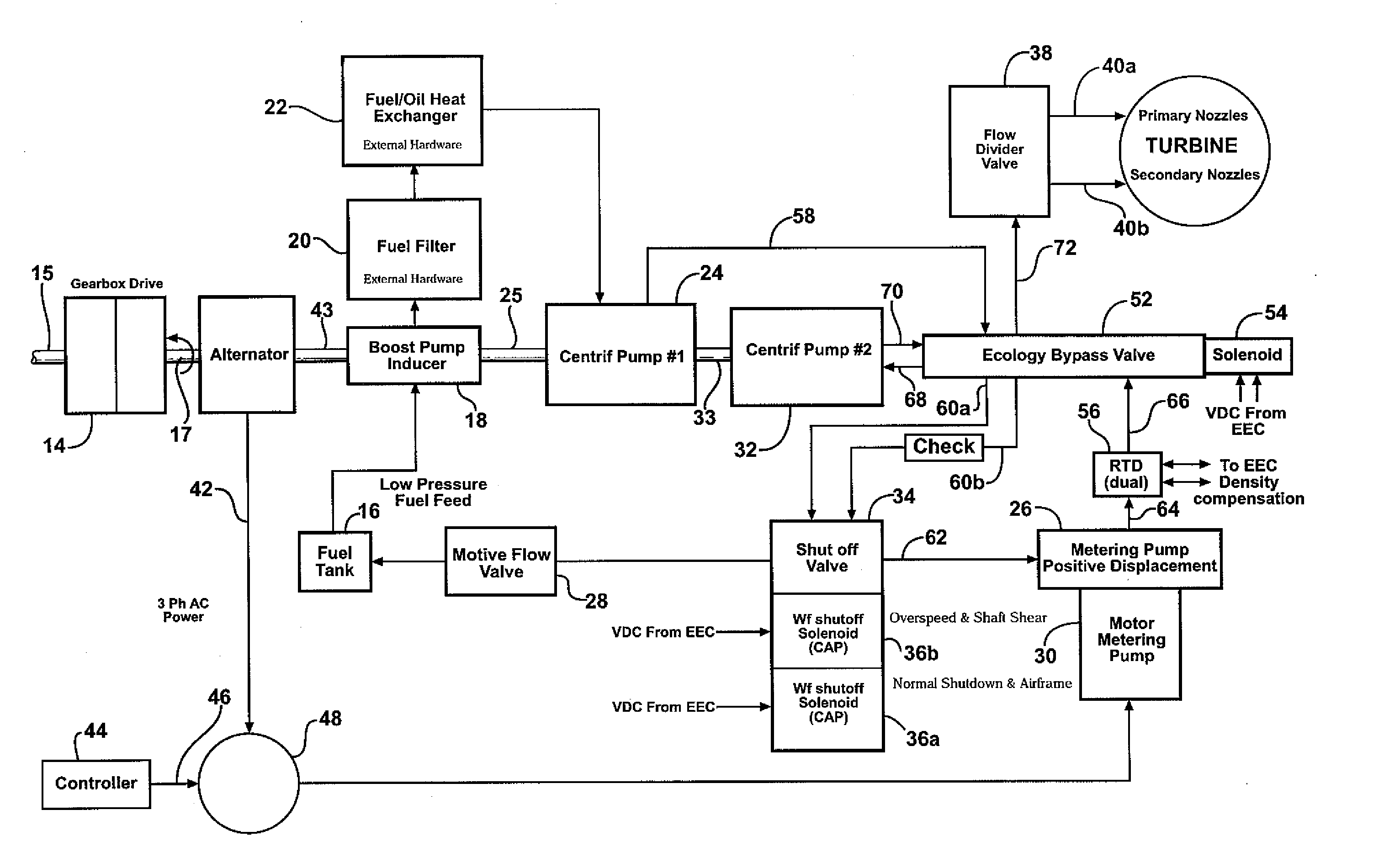 Metering demand fuel system