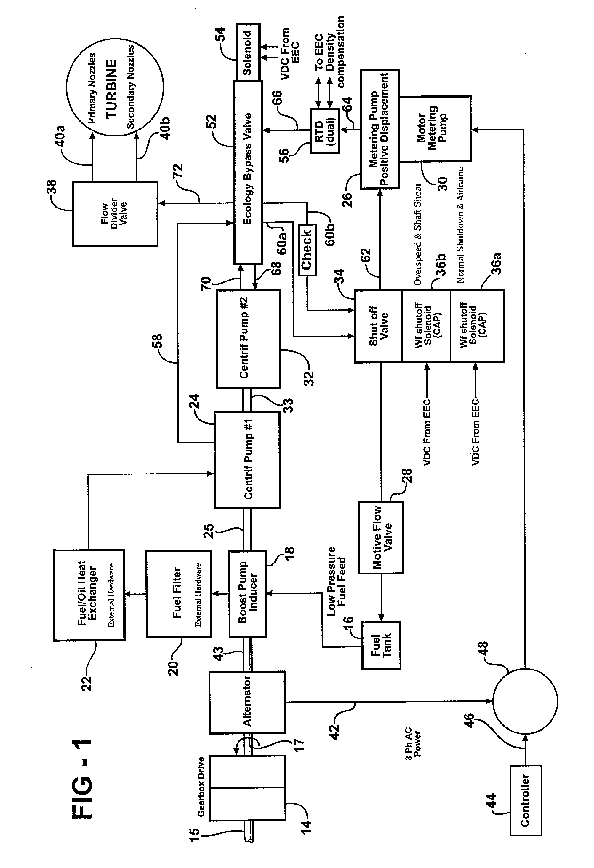 Metering demand fuel system