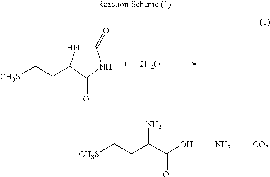 Process for producing methionine