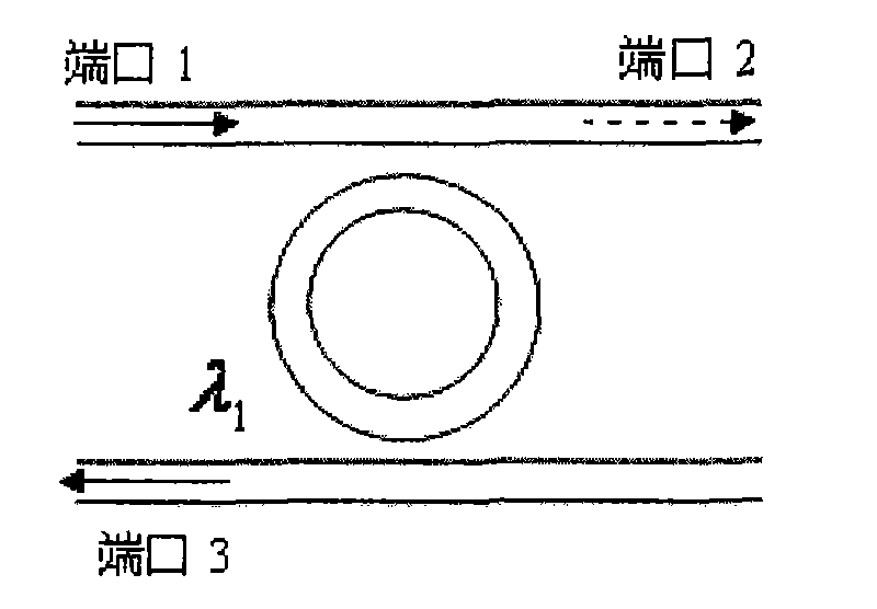 Integrated optical vector-matrix multiplier based on micro-ring resonators