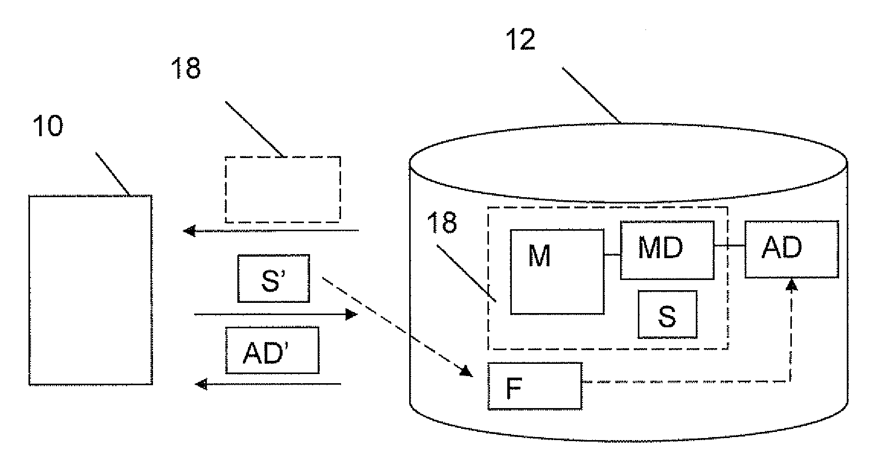 Enhanced use of map and map metadata