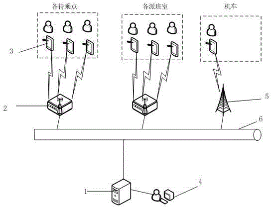 Method for realizing dynamic pushing of train operation revelation