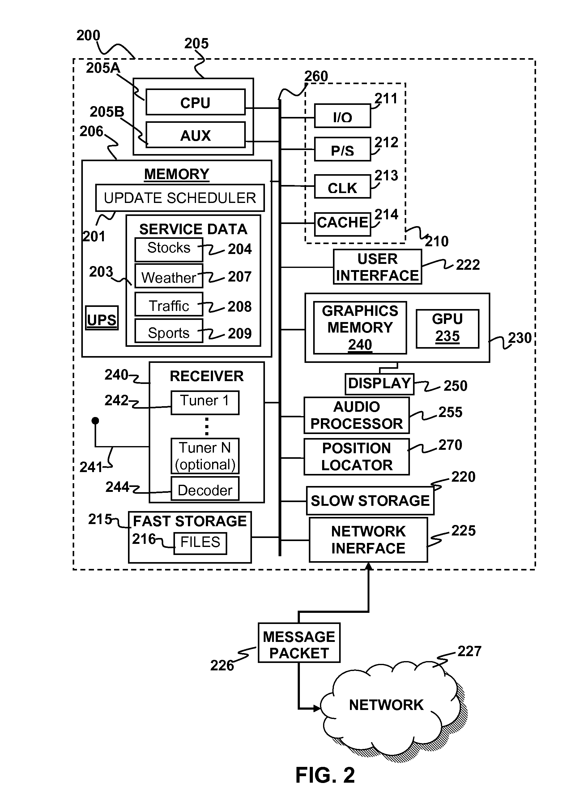 Channel hopping scheme for update of data for multiple services across multiple digital broadcast channels