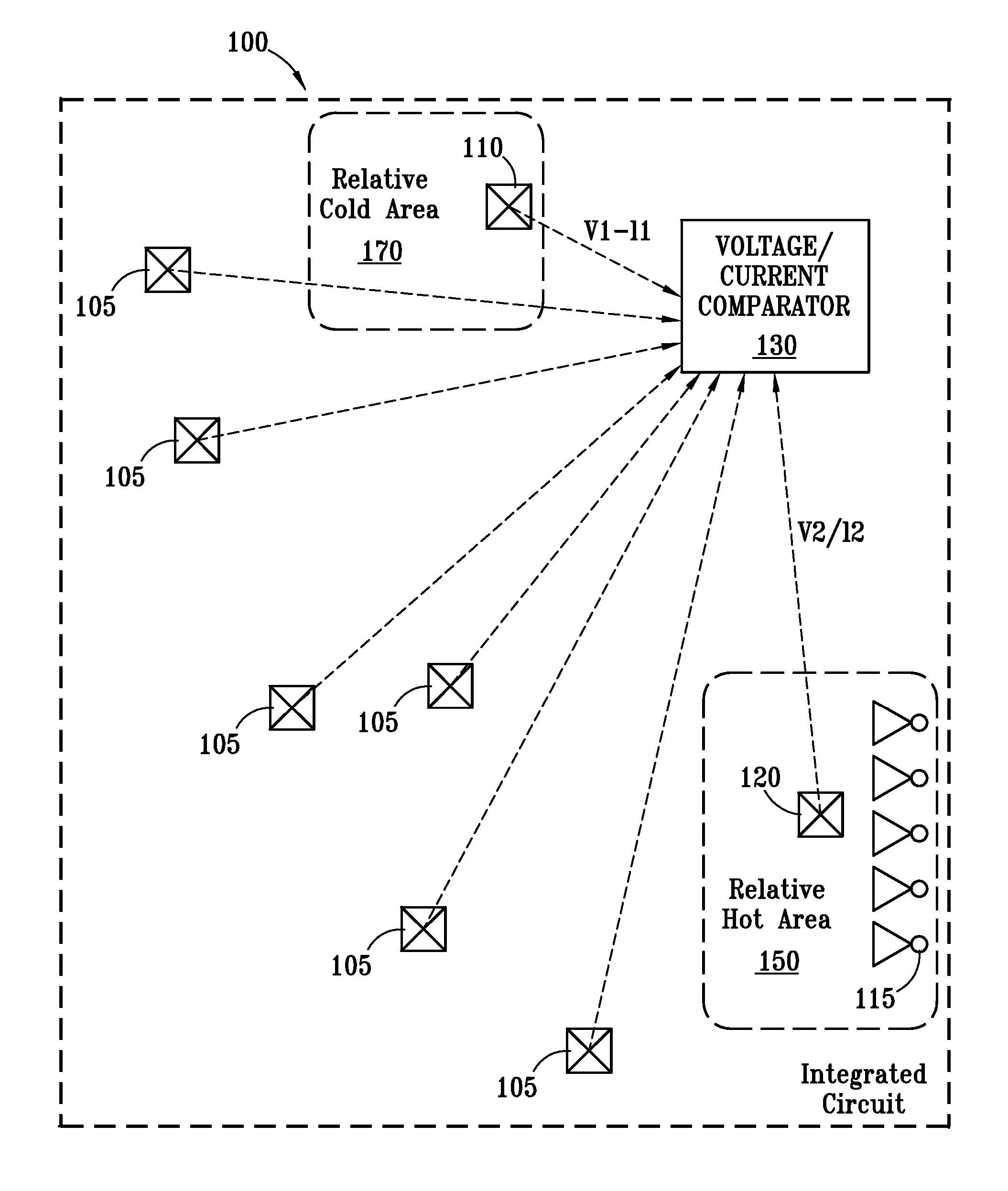 Thermal sensing method and system