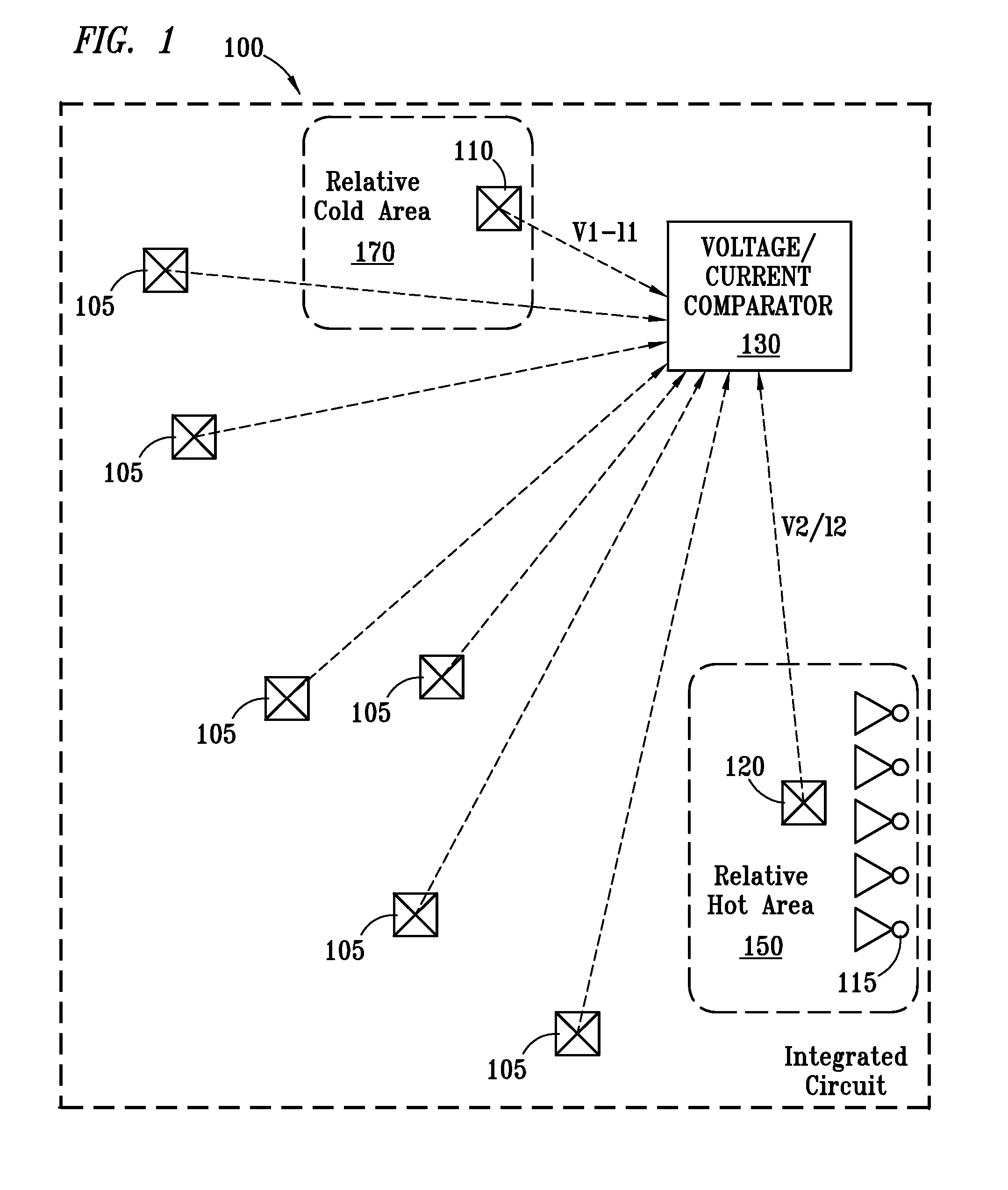 Thermal sensing method and system