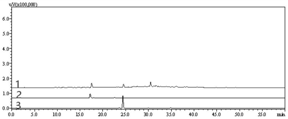 A kind of bergamot flavone extract and its separation and purification method