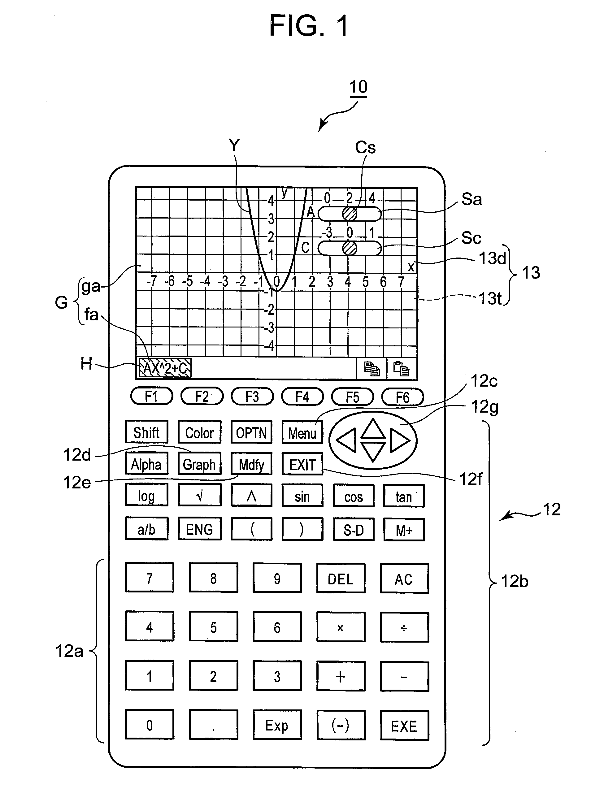 Graph display device, graph display method and computer- readable medium recording control program