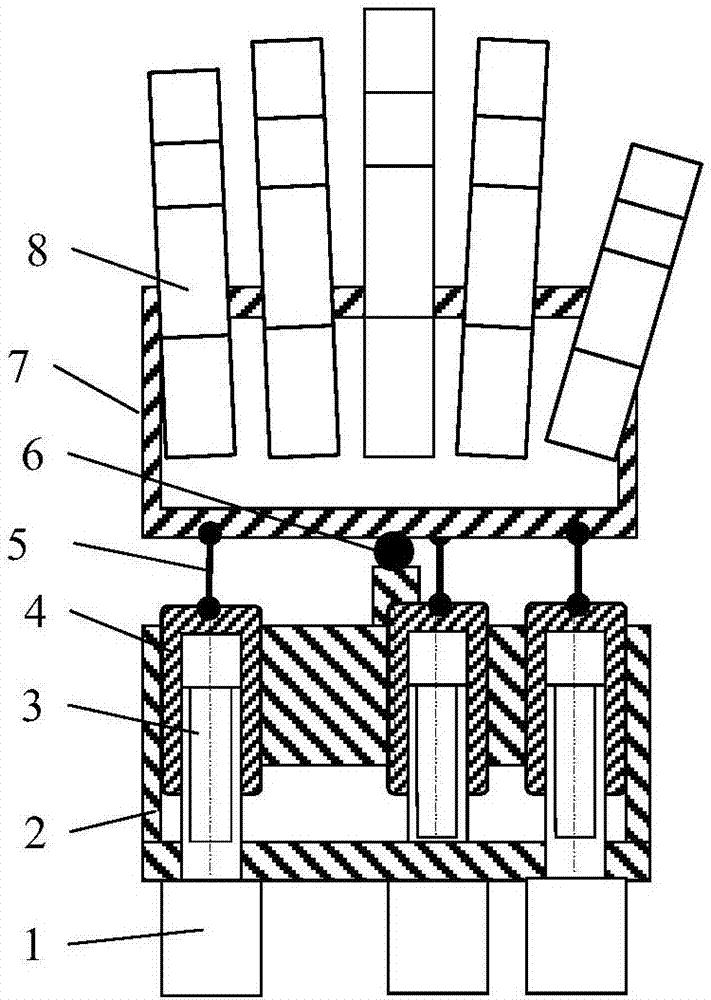 Anthropomorphic wrist-finger hybrid mechanism