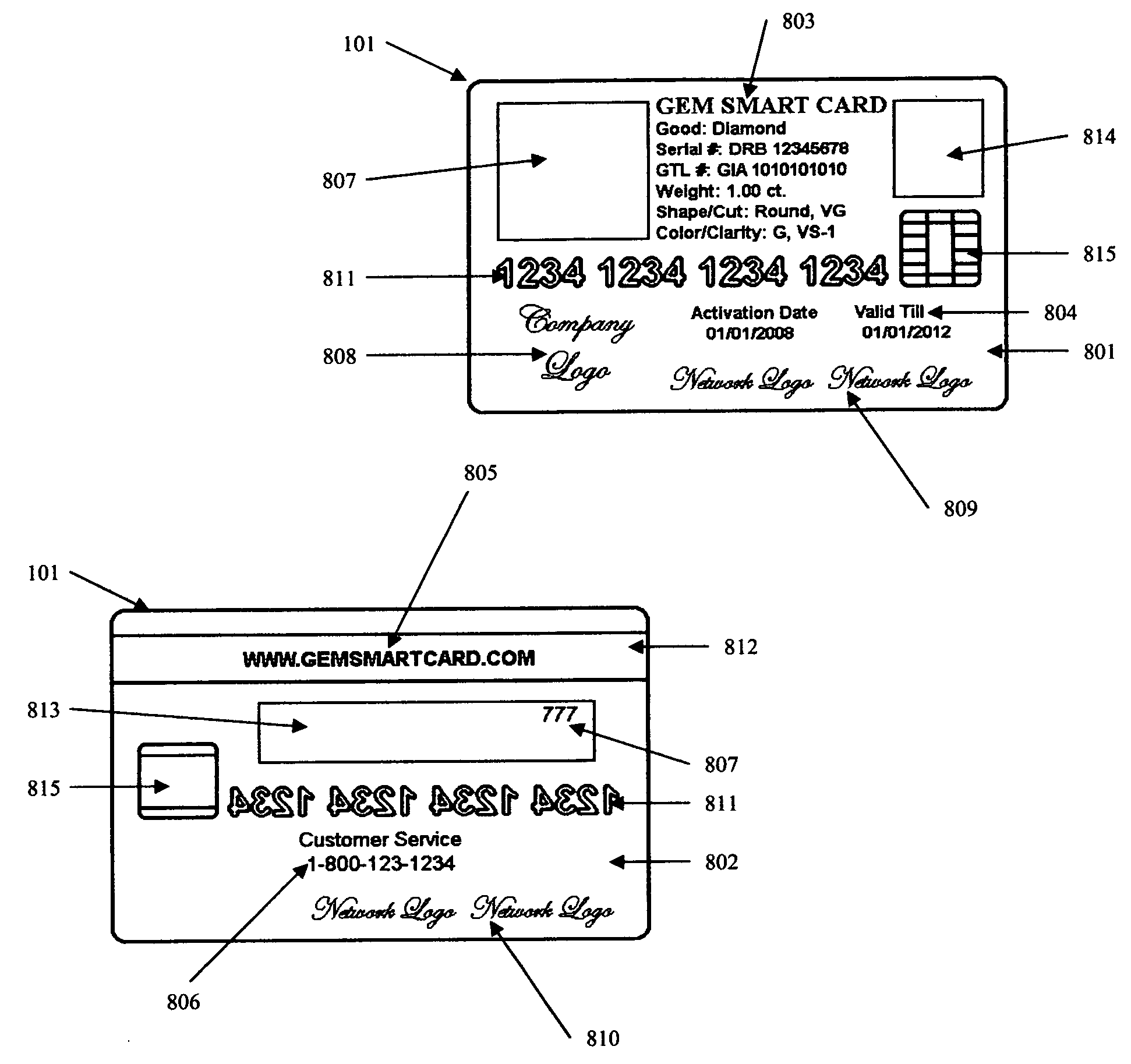 Multi-use durable goods card and system