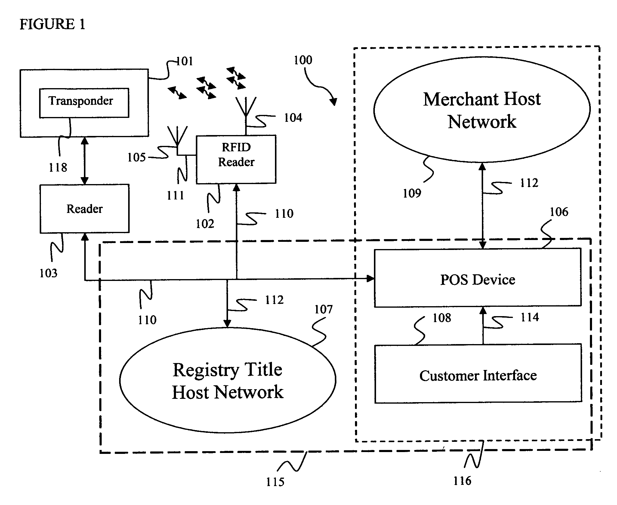 Multi-use durable goods card and system