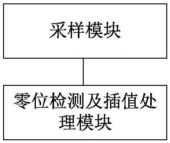 Marine diesel engine torsional vibration signal processing method and device