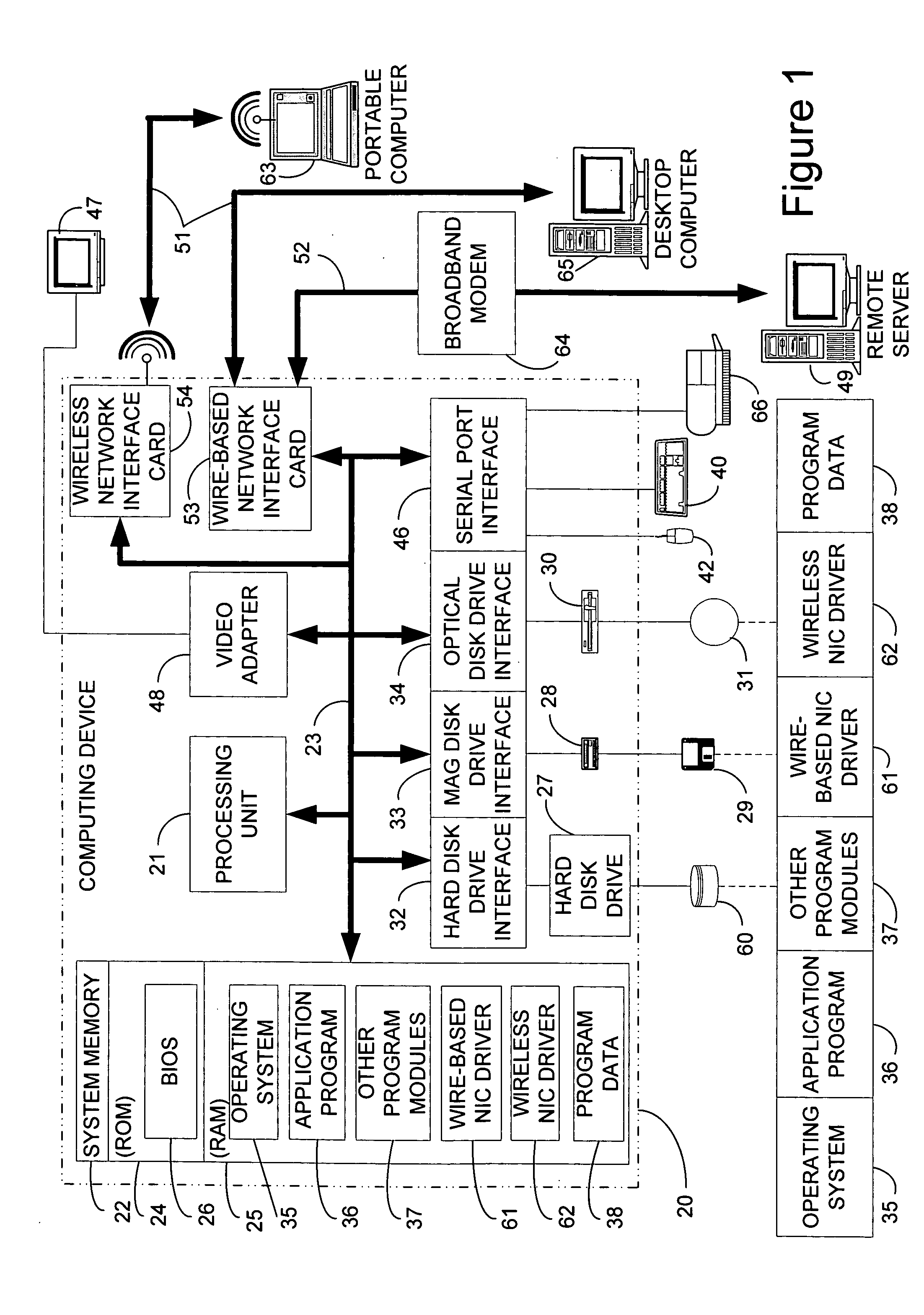 Exposing a bridged network as a single virtual segment