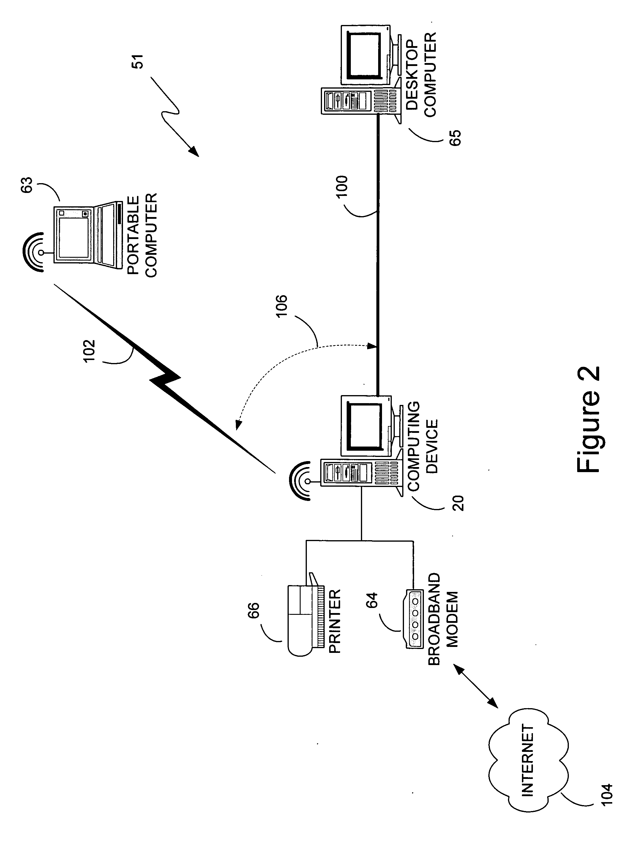 Exposing a bridged network as a single virtual segment