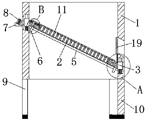 Automatic detecting and screening device