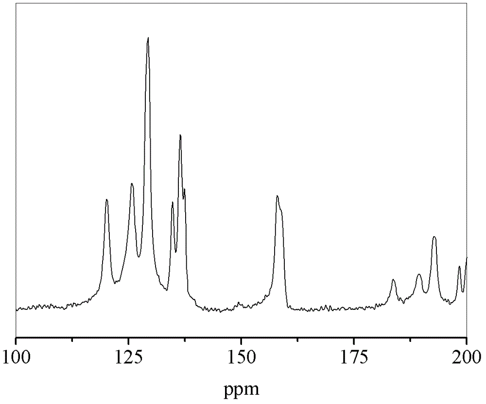 Composite calcium-base hexa-polyurea lubricating grease and preparation method thereof