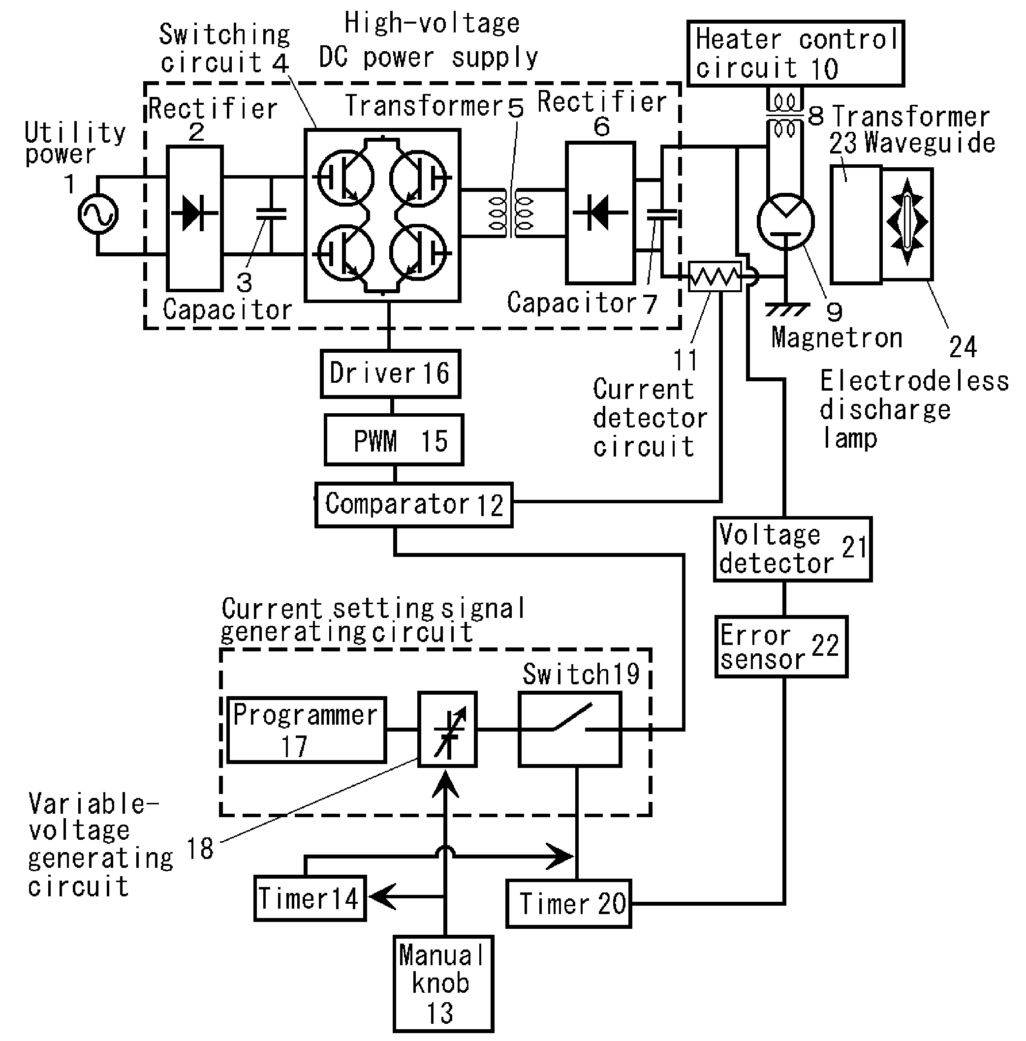 Lighting method of microwave excitation discharge lamp