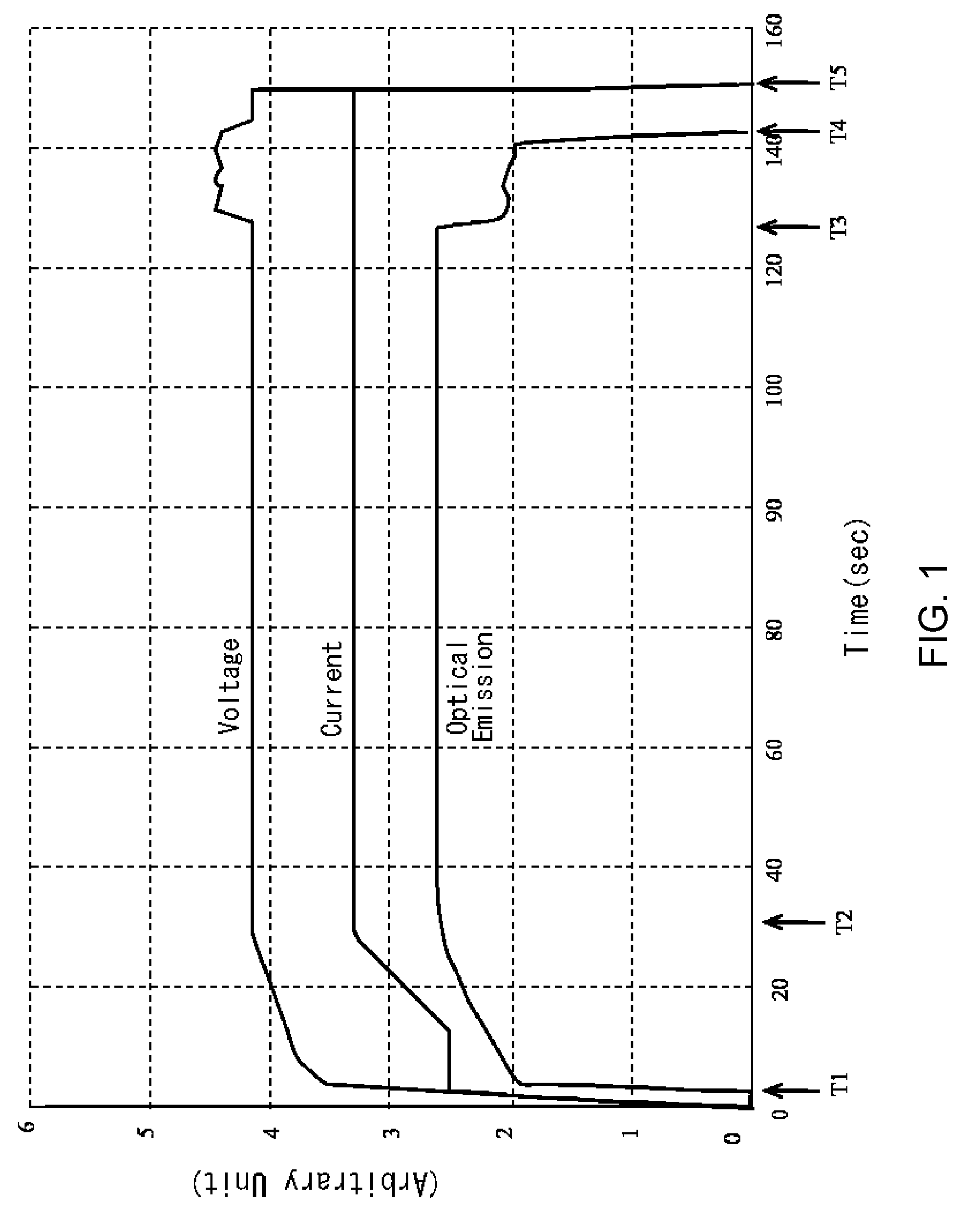 Lighting method of microwave excitation discharge lamp