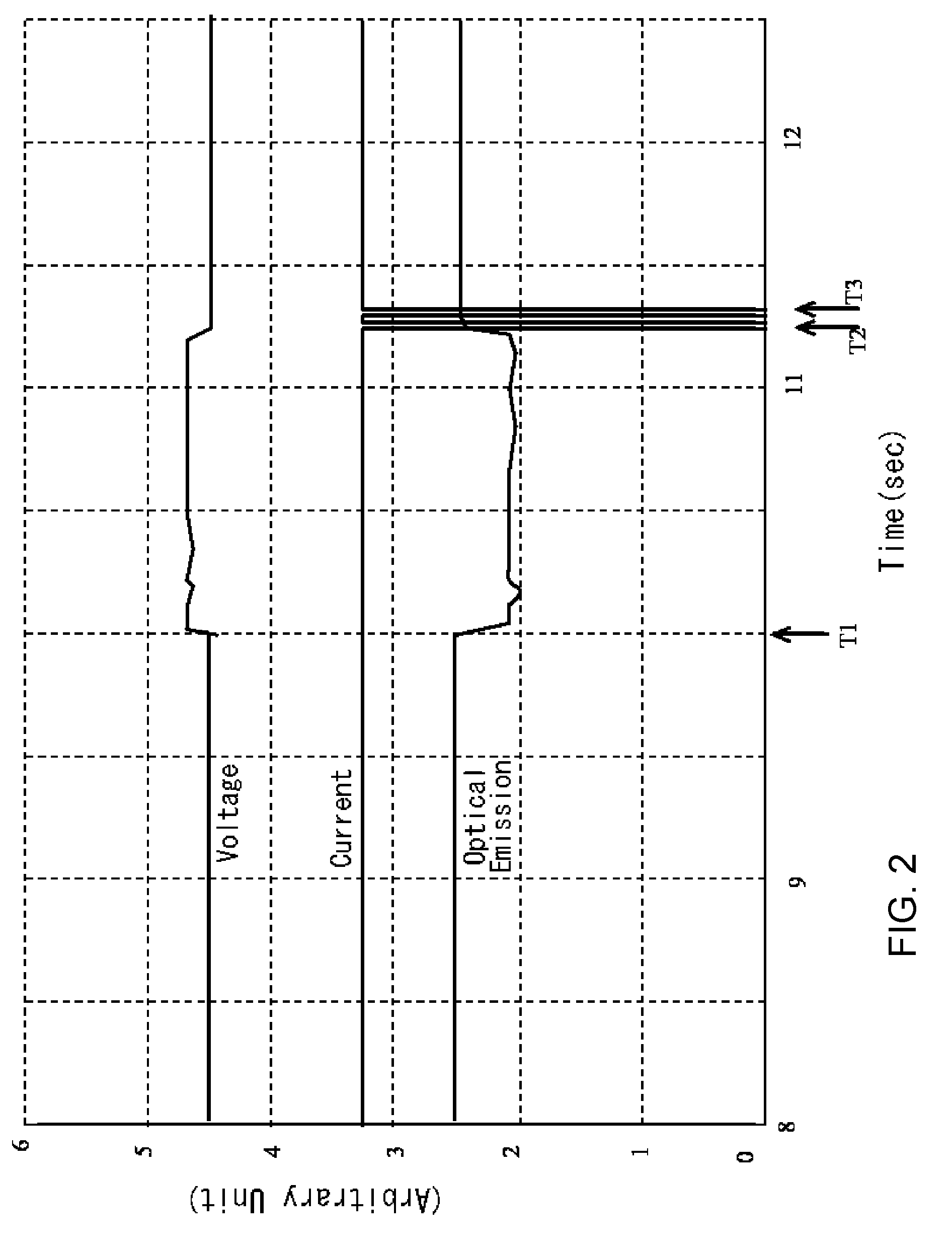 Lighting method of microwave excitation discharge lamp