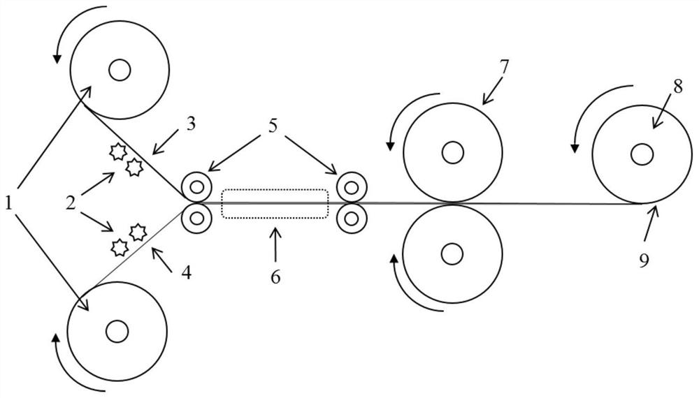 Low-cost and high-efficiency preparation method of steel/magnesium laminar composite plate strip