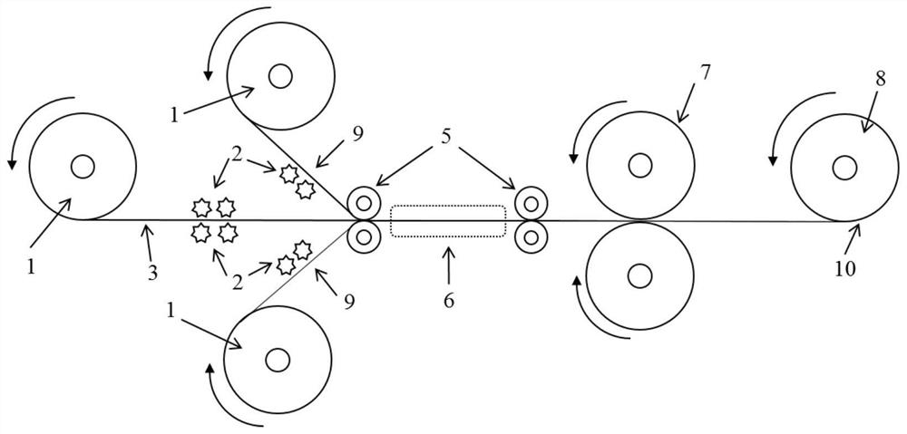 Low-cost and high-efficiency preparation method of steel/magnesium laminar composite plate strip