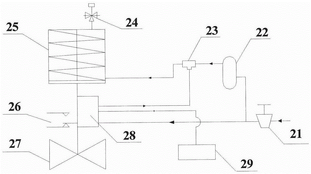 A test device and test method for testing the thermal mechanical properties of a safety valve