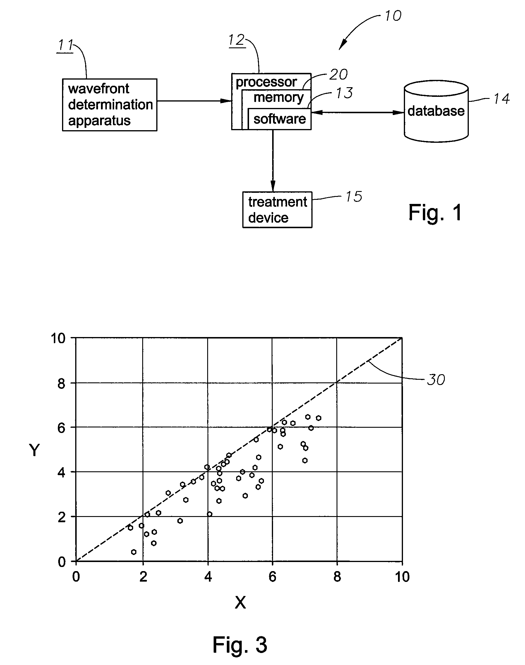 Nomogram computation and application system and method for refractive laser surgery