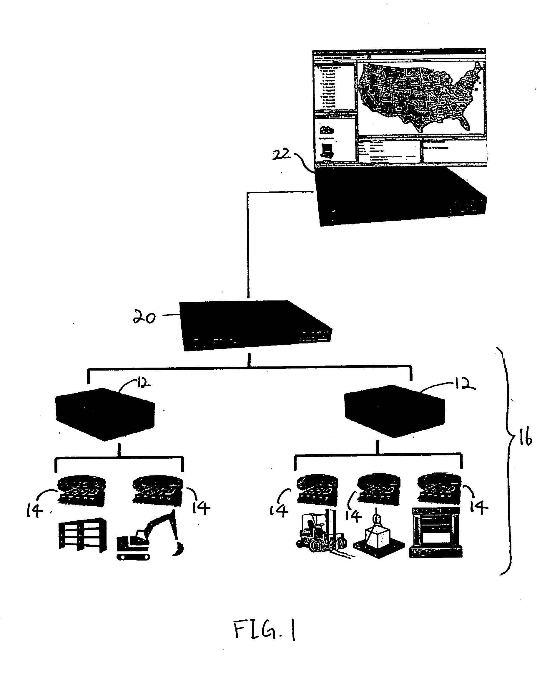 Radio frequency identification (RFID) network system and method