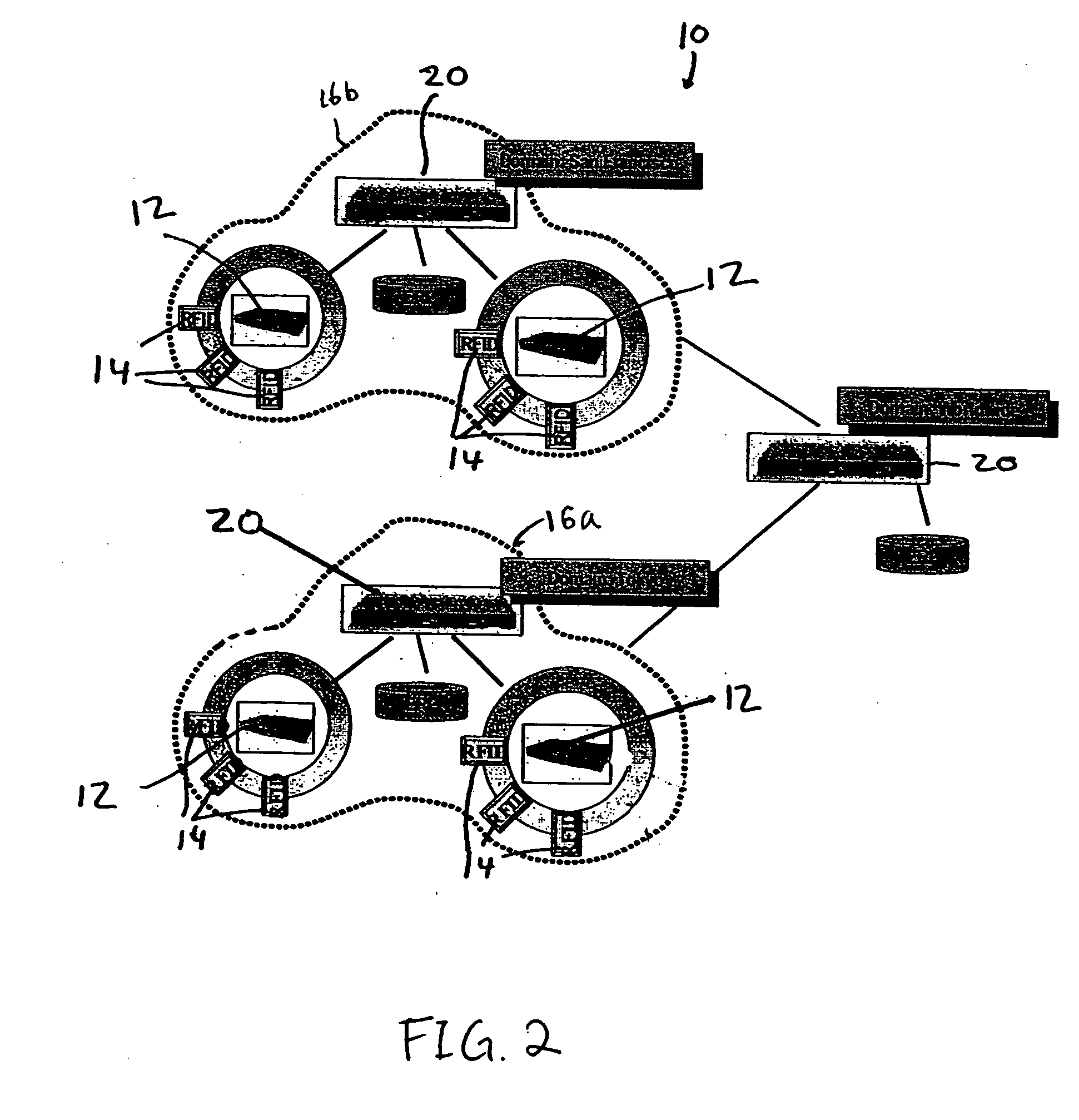 Radio frequency identification (RFID) network system and method