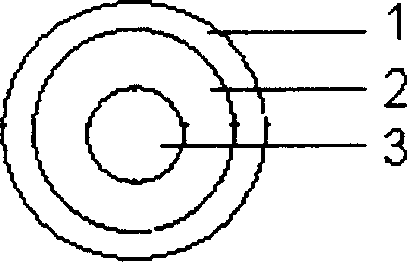 Aramid fiber reinforced core for optical cable