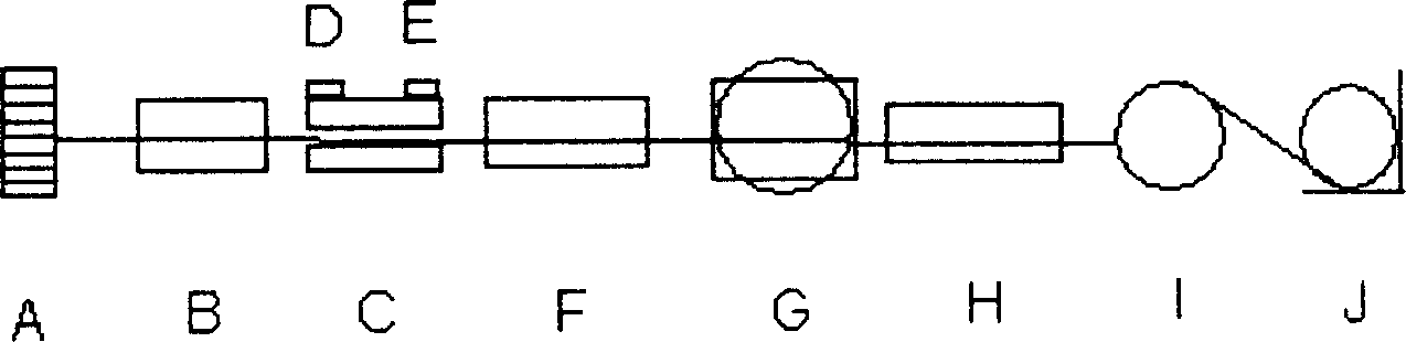 Aramid fiber reinforced core for optical cable