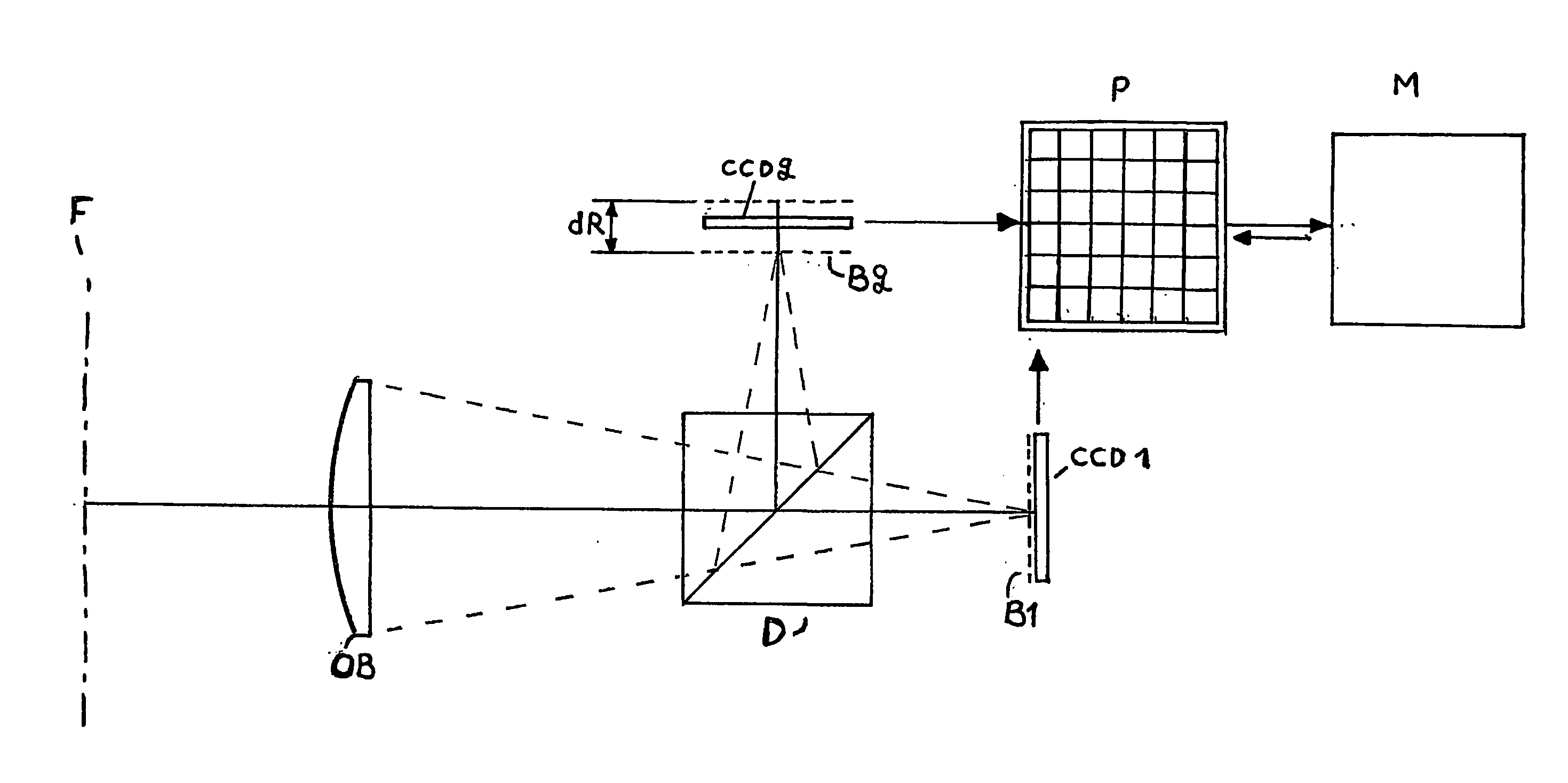 Camera that combines the best focused parts from different exposures to an image