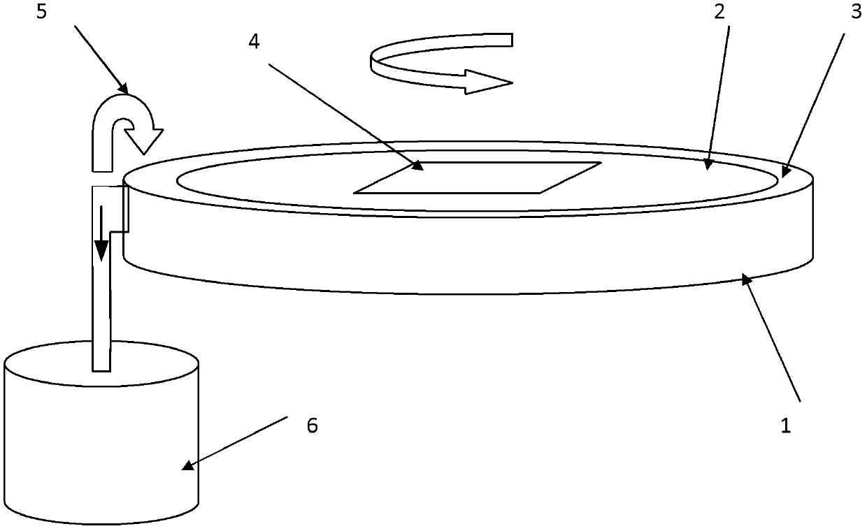 Photoresist recovery system