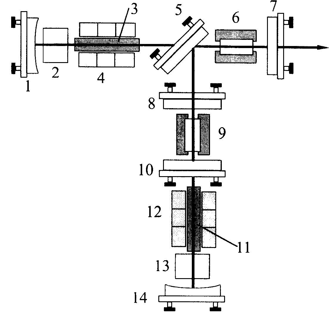 Multiple frequency one-way overlapped output standard continuous green light laser inside full solid T double-cavity combination cavity