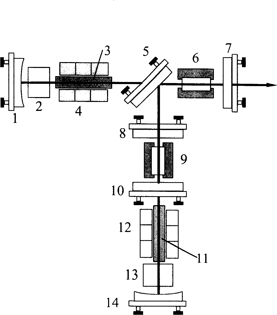 Multiple frequency one-way overlapped output standard continuous green light laser inside full solid T double-cavity combination cavity